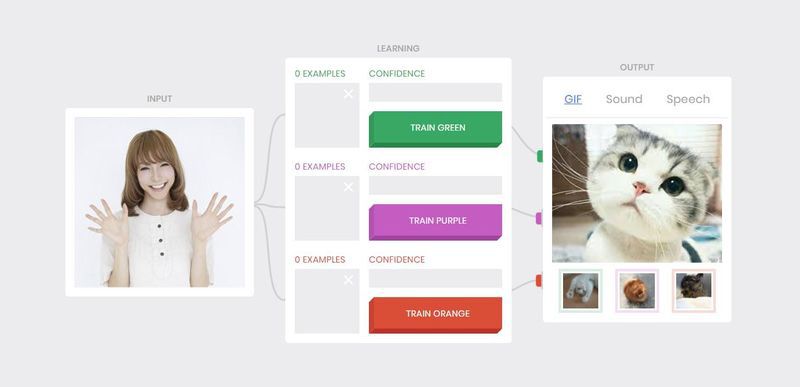 AI Teachable Machine - Learning Demo for Students