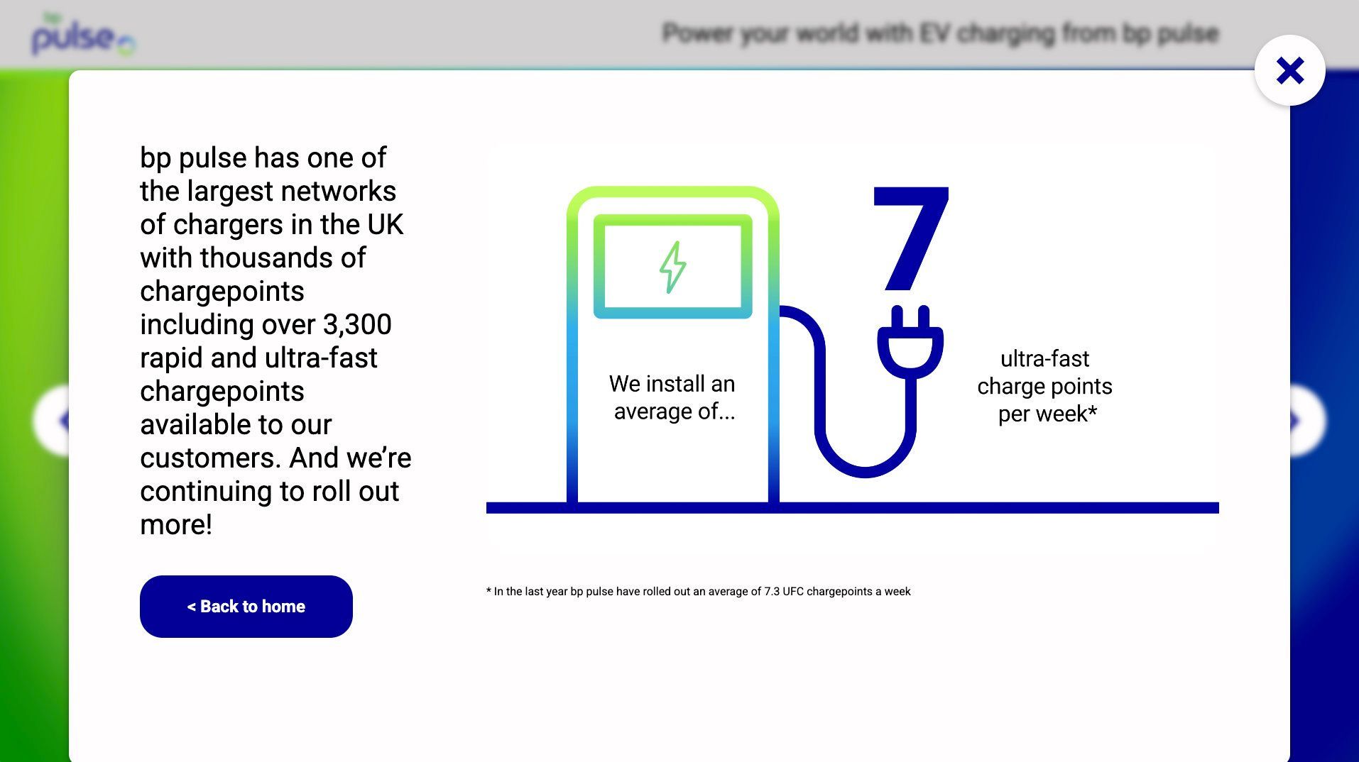 EV Charging Network Touchscreen Information App 2