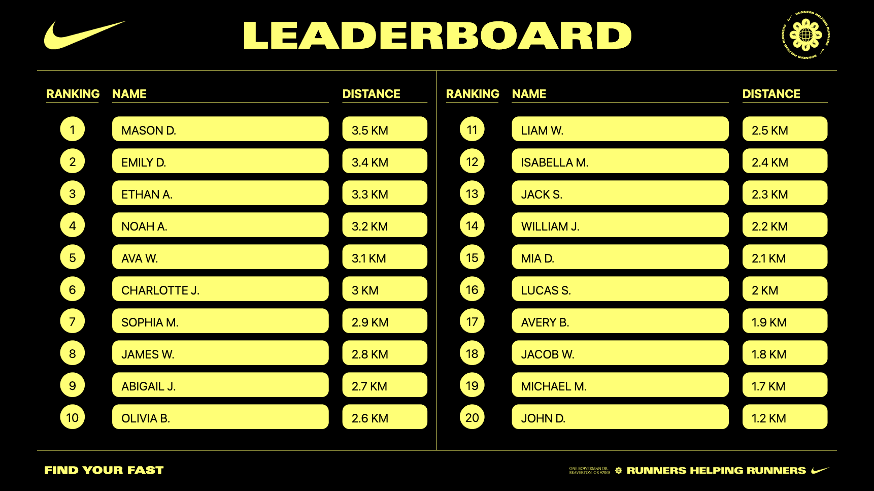 Nike – Abu Dhabi Marathon, Treadmill Challenge 4