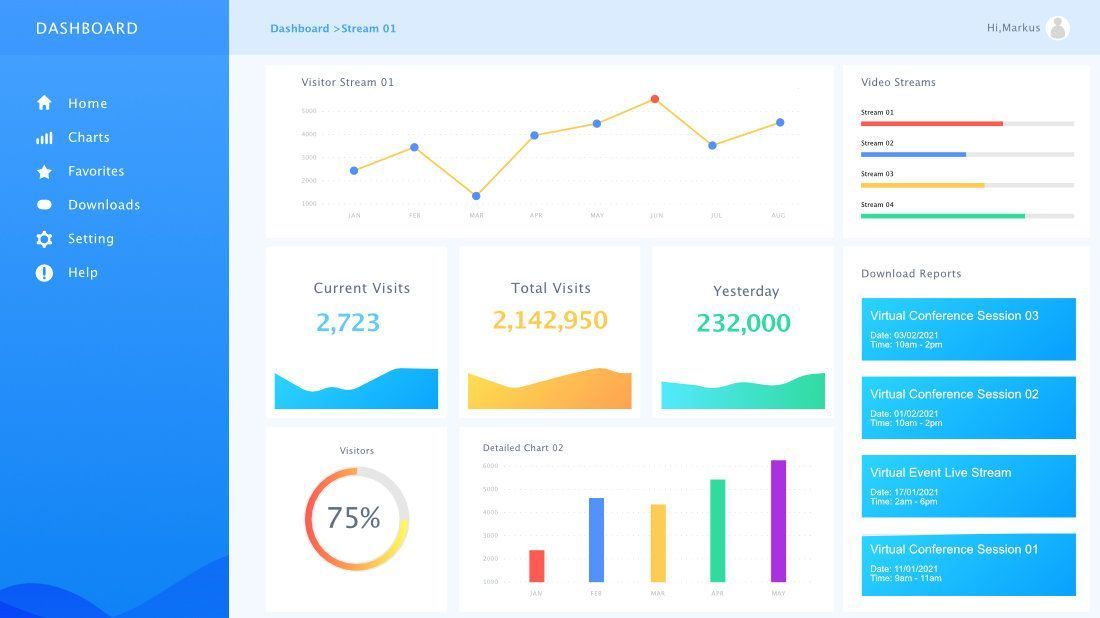 Virtual Event & Conference Platform 4