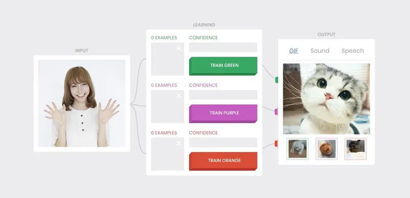 AI Teachable Machine - Learning Demo for Students