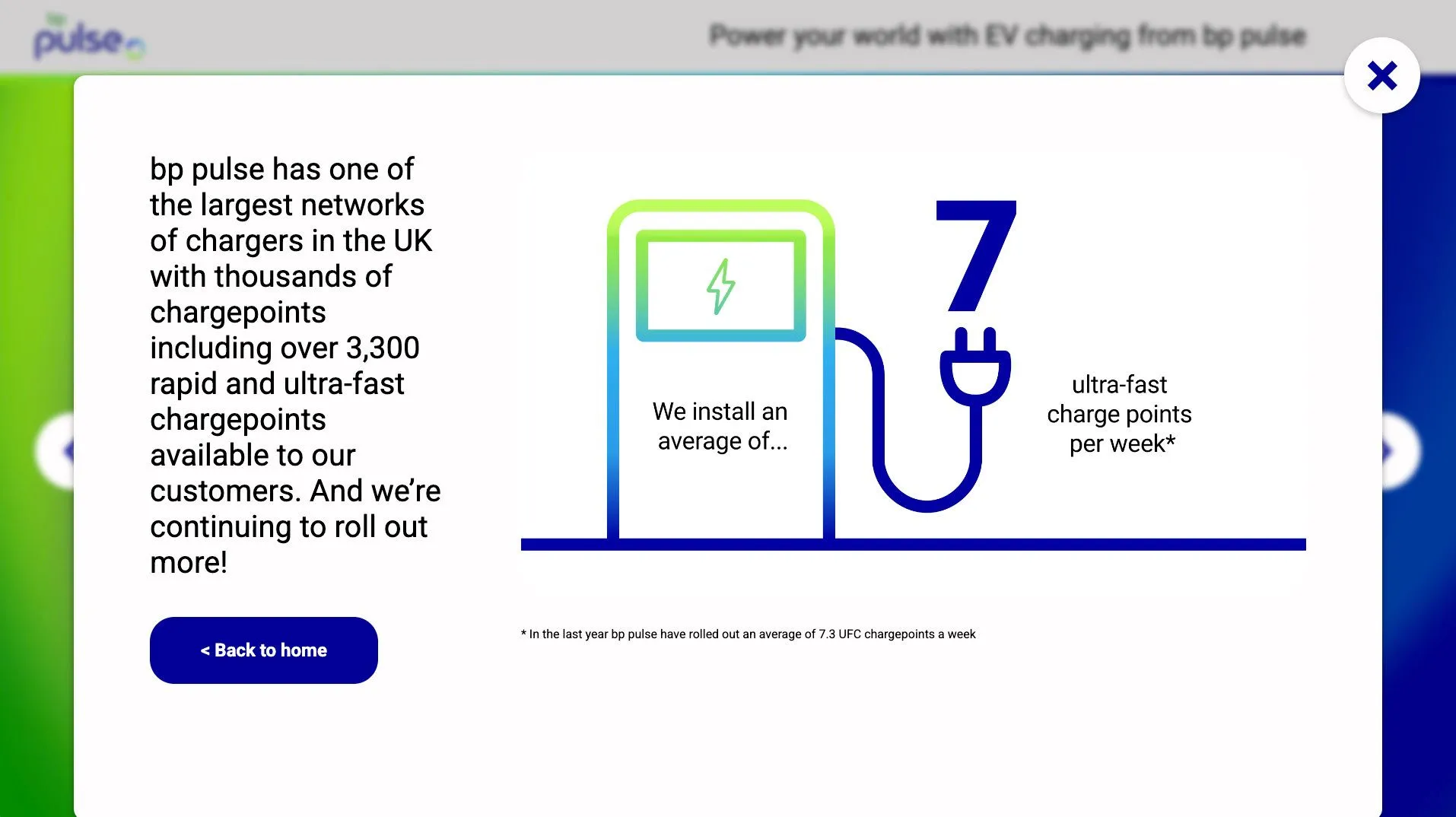 EV Charging Network Touchscreen Information App - Image 2