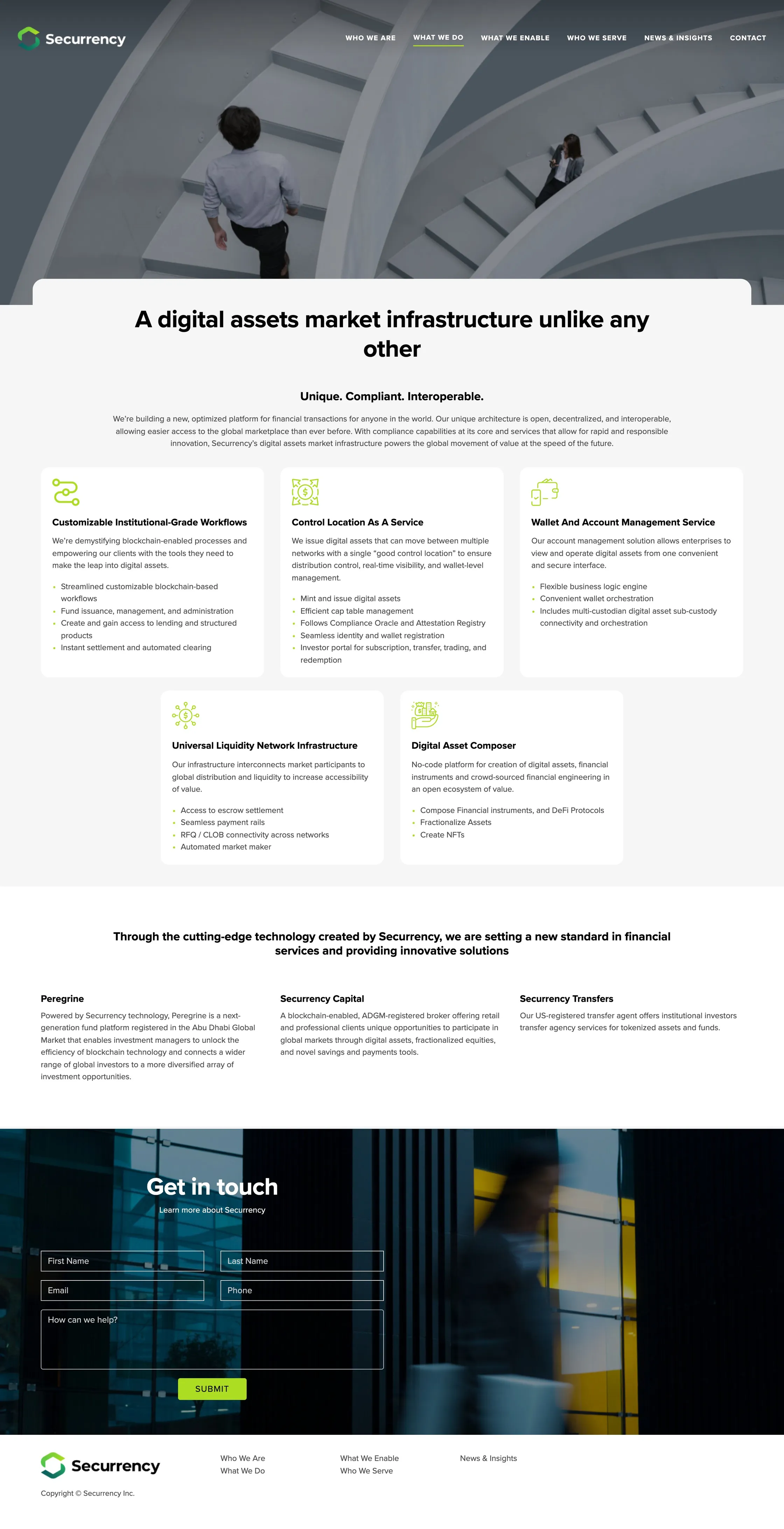 The whole What we do page with the product overview