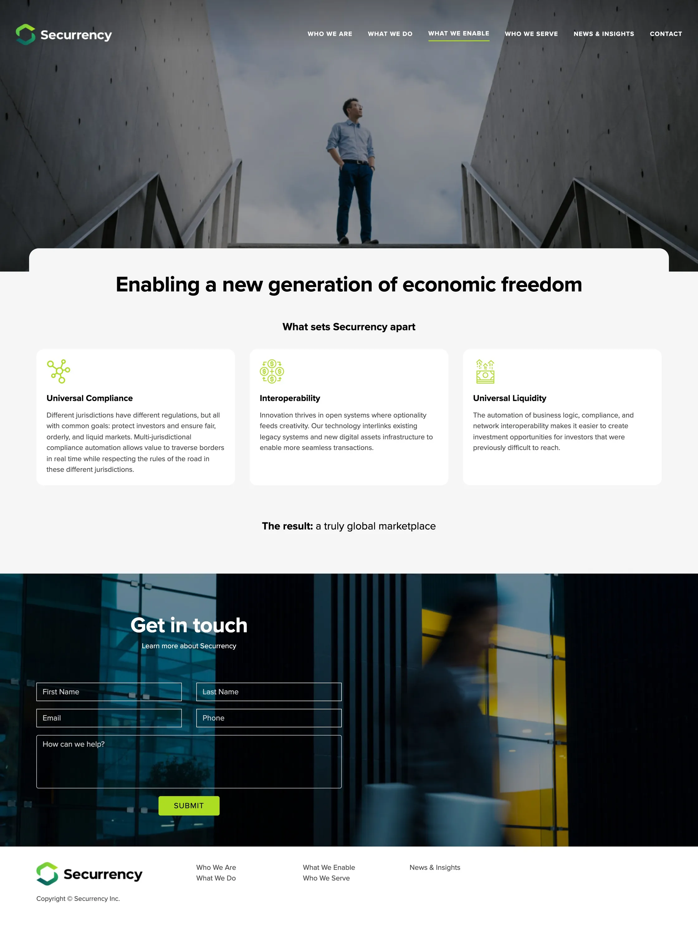 The whole What we enable page