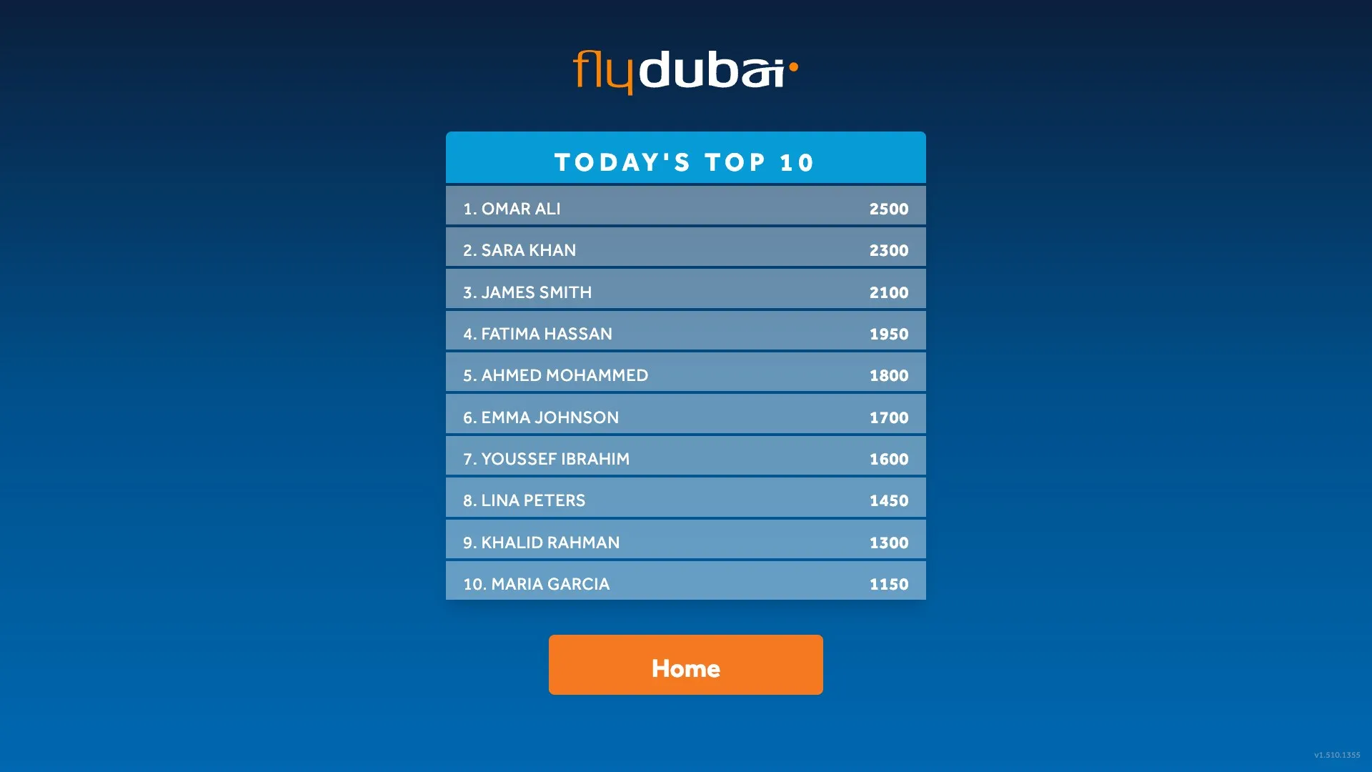 Today’s Top 10 leaderboard showing ranked player names and scores