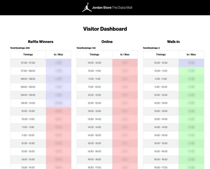 Event Registration, Booking and Management Platform - Image 6