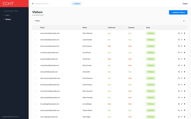Admin panel, BMW M3 & M4 – event registration platform