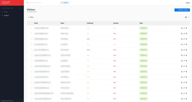 BMW M3 & M4, admin panel – event registration platform